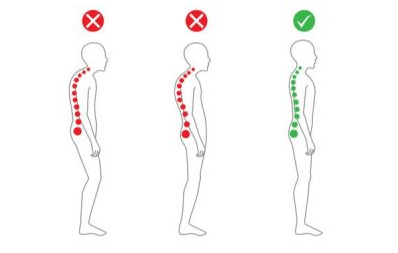 mal di schiena e postura scorretta