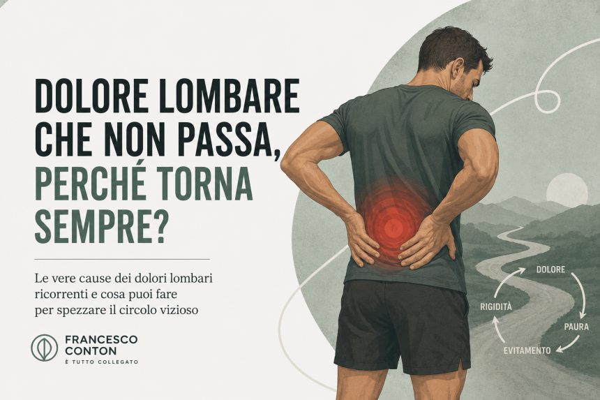 dolore lombare che non passa